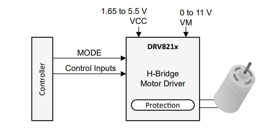 Schematic - Texas Instruments DRV8212 12V, 2A Low Voltage H-Bridge Motor Driver